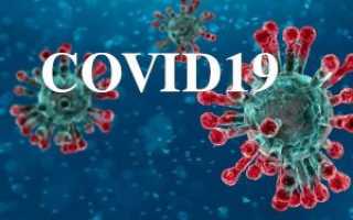 Через сколько дней появляются симптомы коронавируса