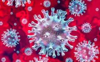 Связь коронавируса с группой крови